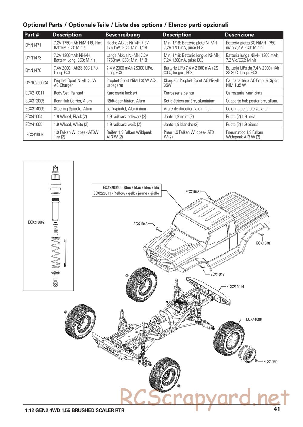 ECX - Barrage Gen2 1.55 Class 4WD - Manual - Page 13
