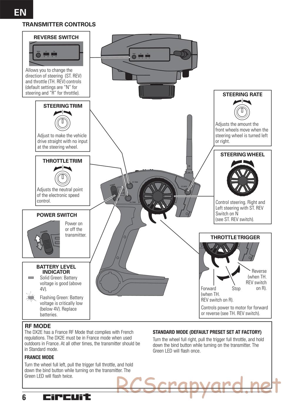 ECX - Circuit 2WD - Manual - Page 6