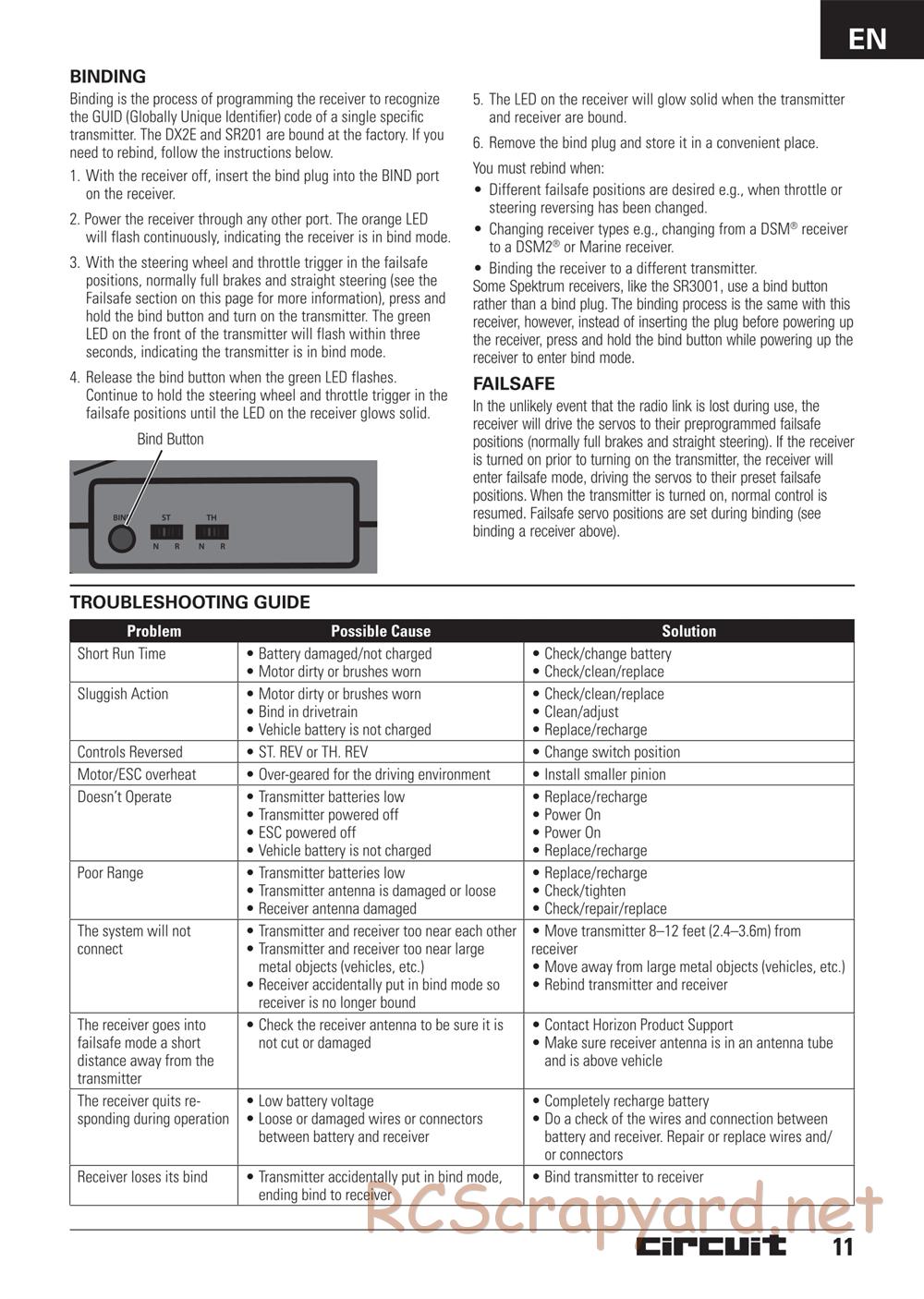 ECX - Circuit 2WD - Manual - Page 11