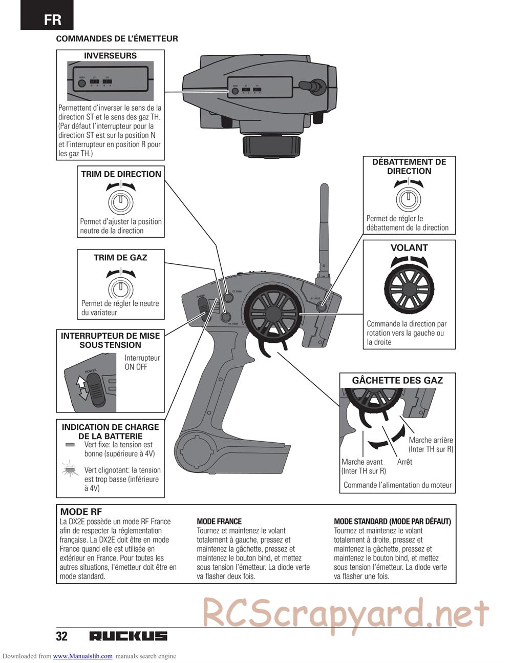 ECX - Ruckus 2WD - Manual - Page 7