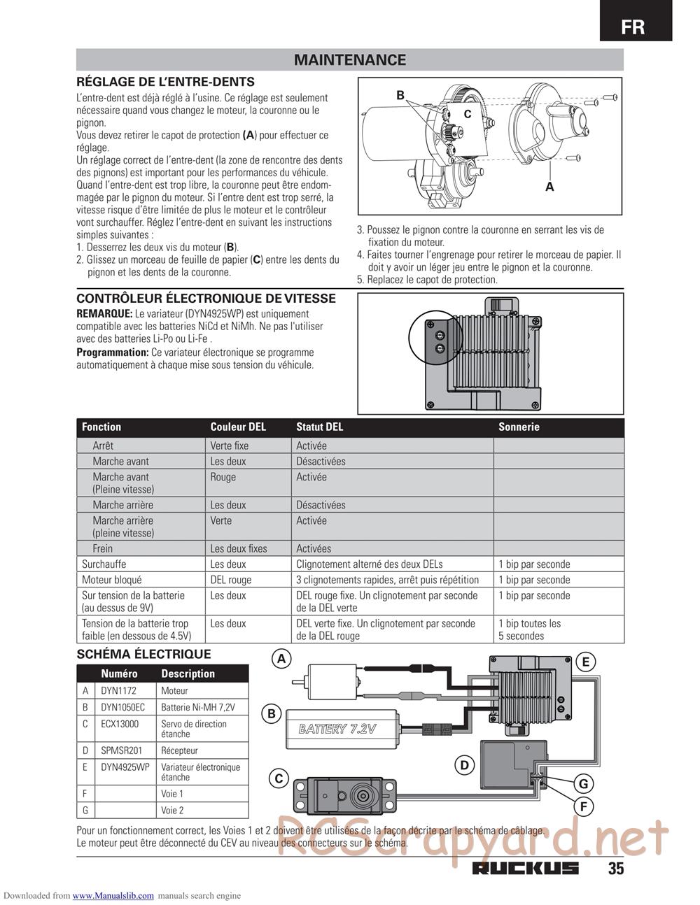 ECX - Ruckus 2WD - Manual - Page 10