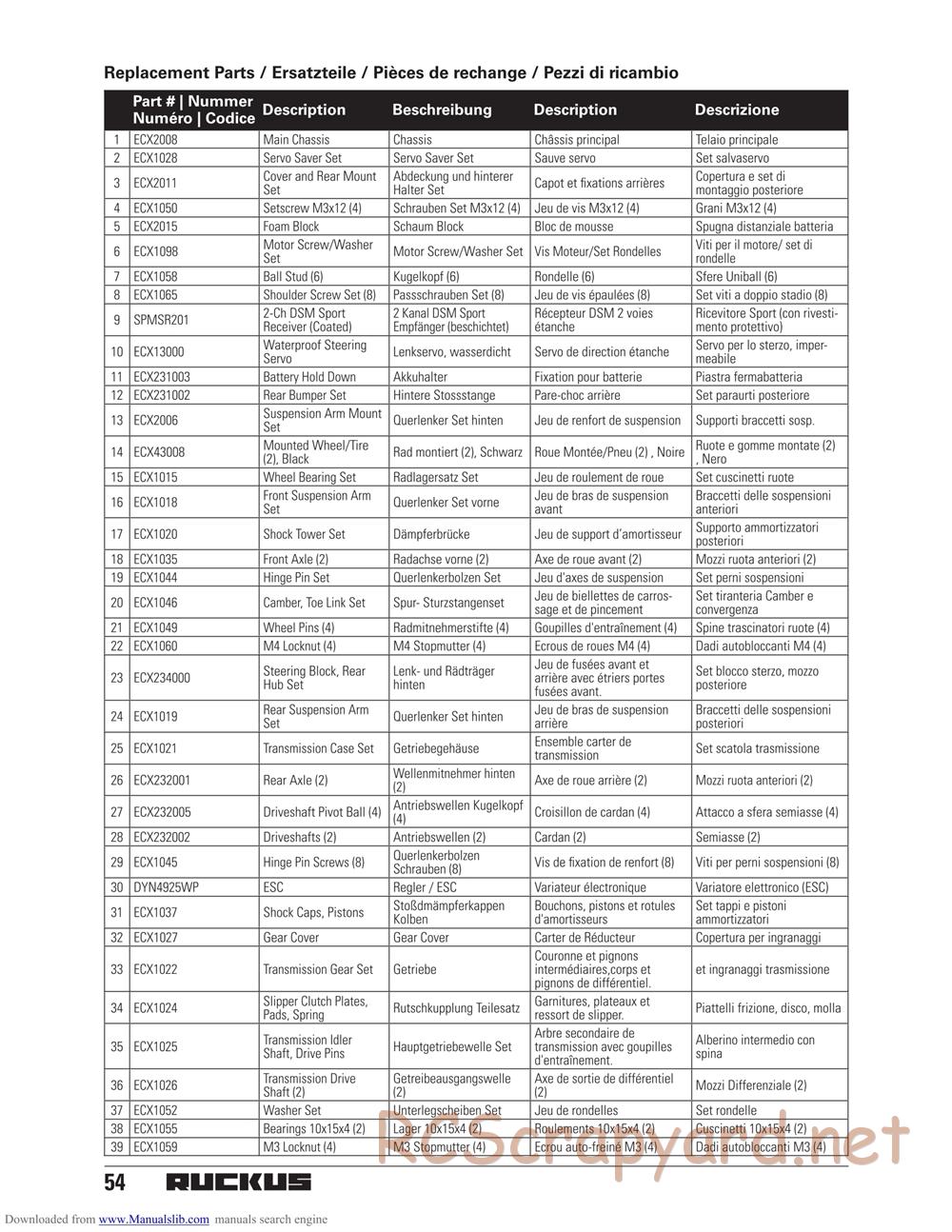 ECX - Ruckus 2WD - Manual - Page 17