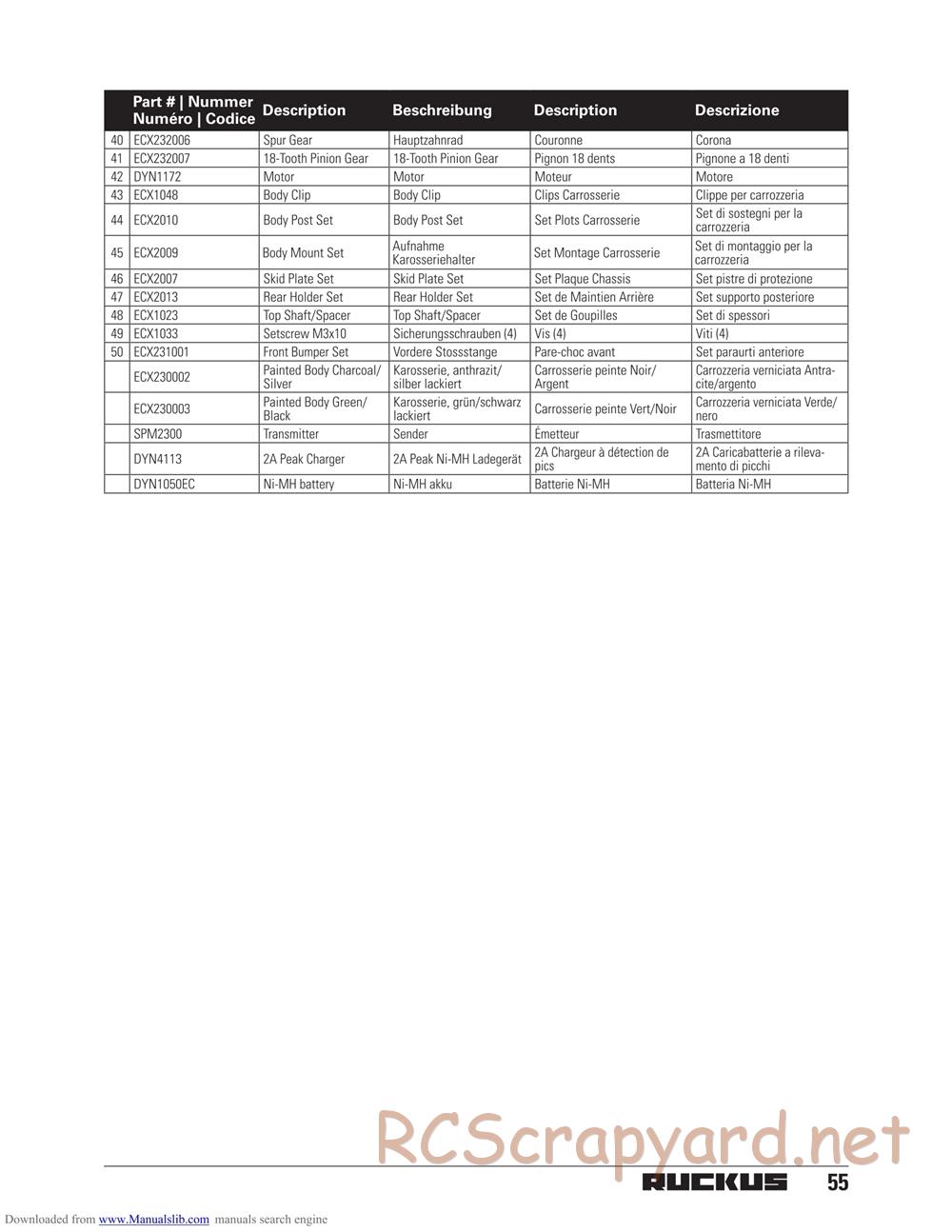ECX - Ruckus 2WD - Manual - Page 18