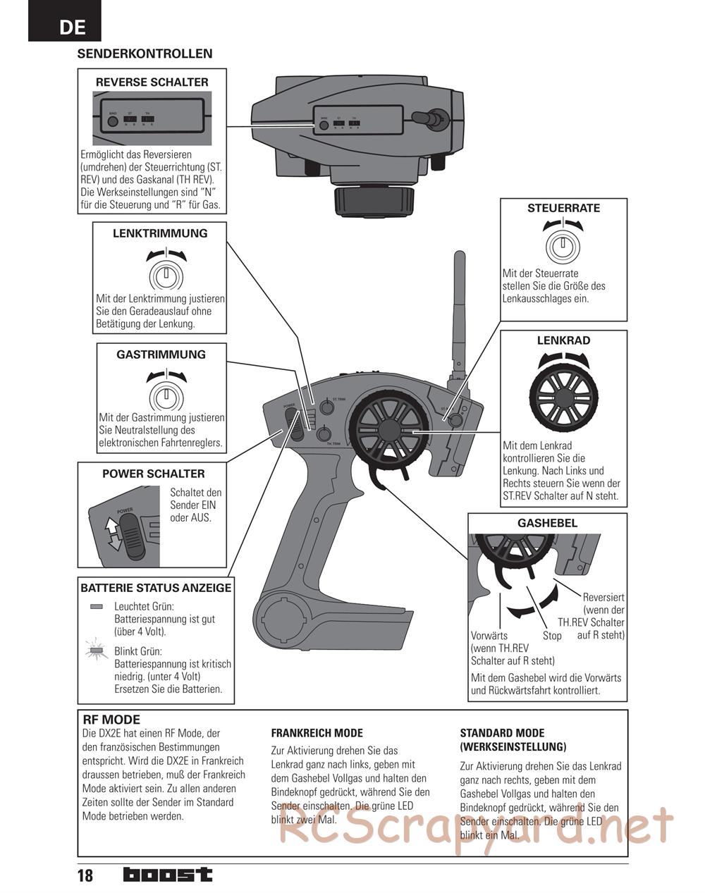 ECX - Boost 2WD - Manual - Page 6