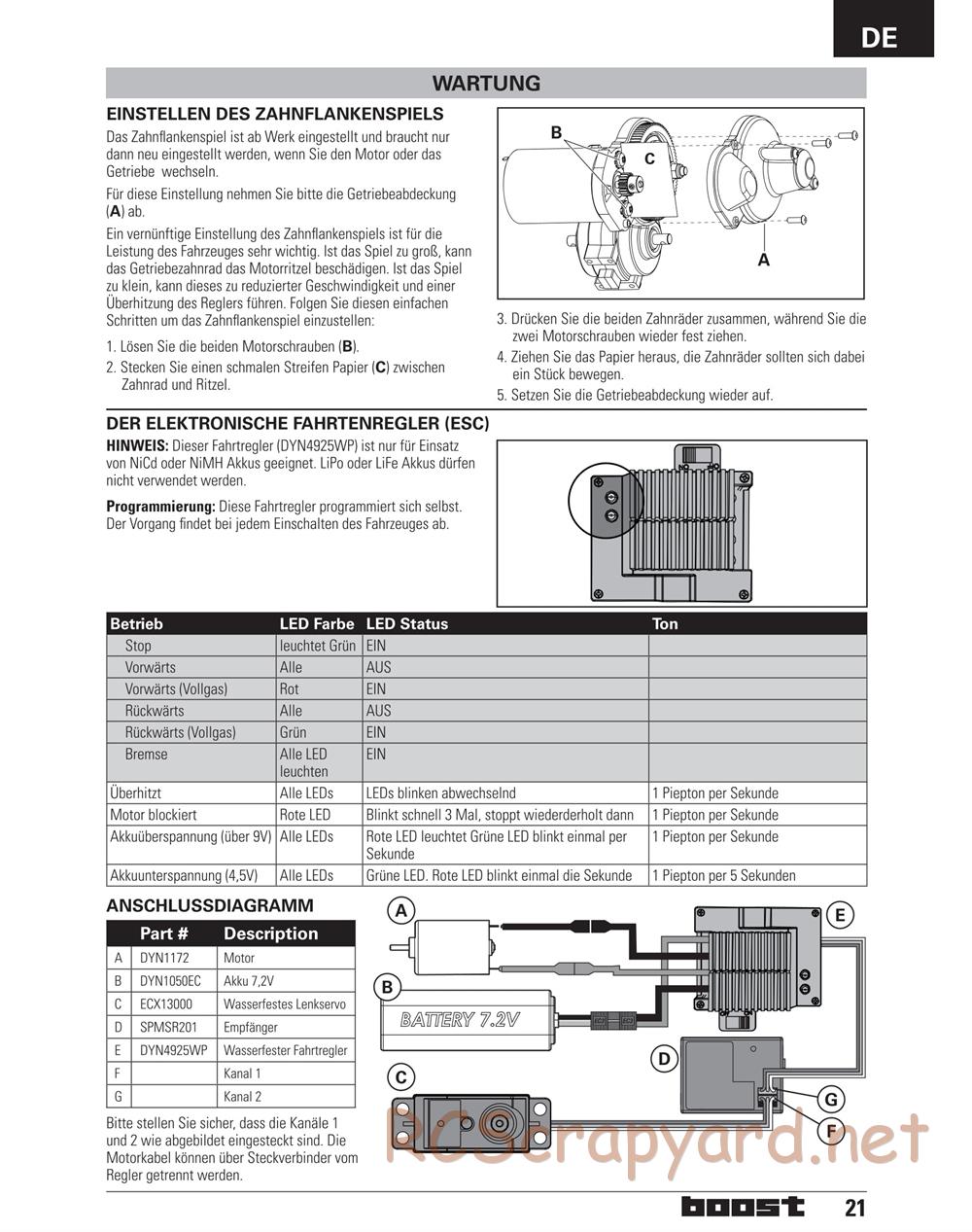ECX - Boost 2WD - Manual - Page 9