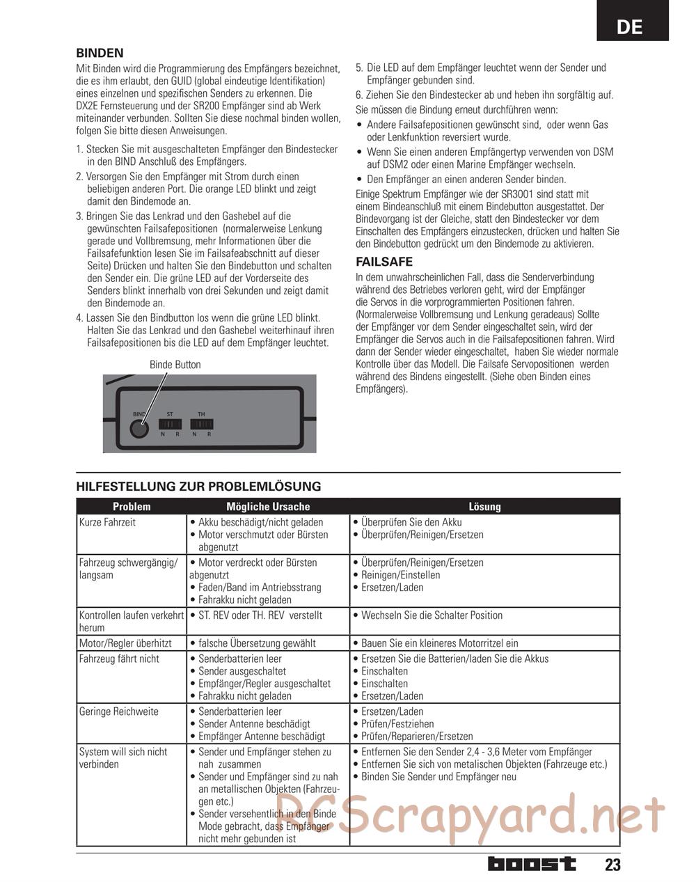 ECX - Boost 2WD - Manual - Page 11