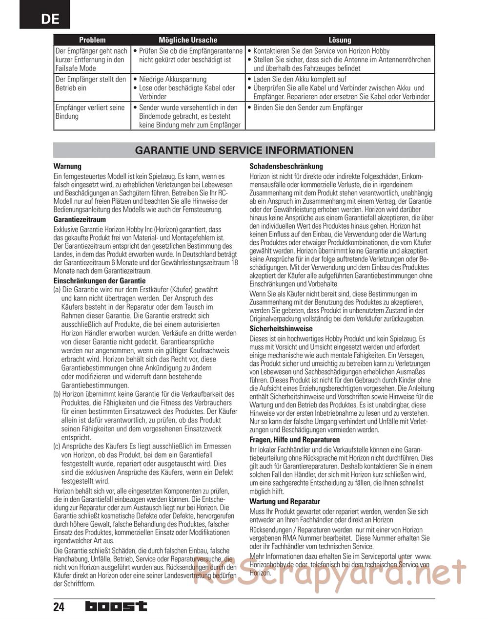 ECX - Boost 2WD - Manual - Page 12