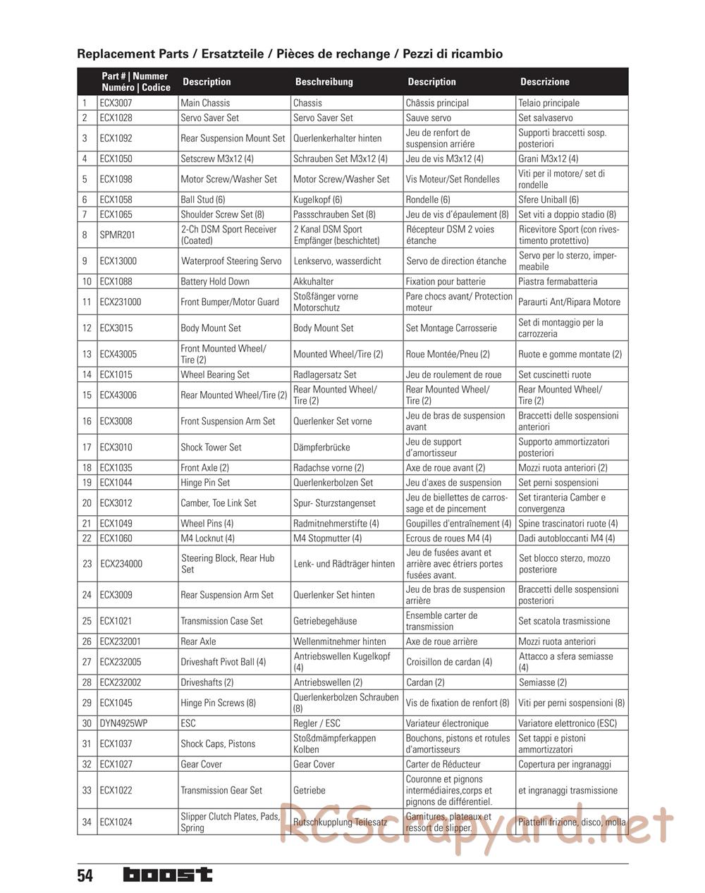 ECX - Boost 2WD - Manual - Page 17