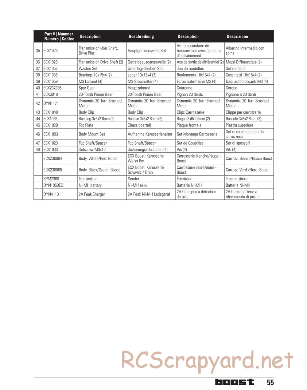 ECX - Boost 2WD - Manual - Page 18