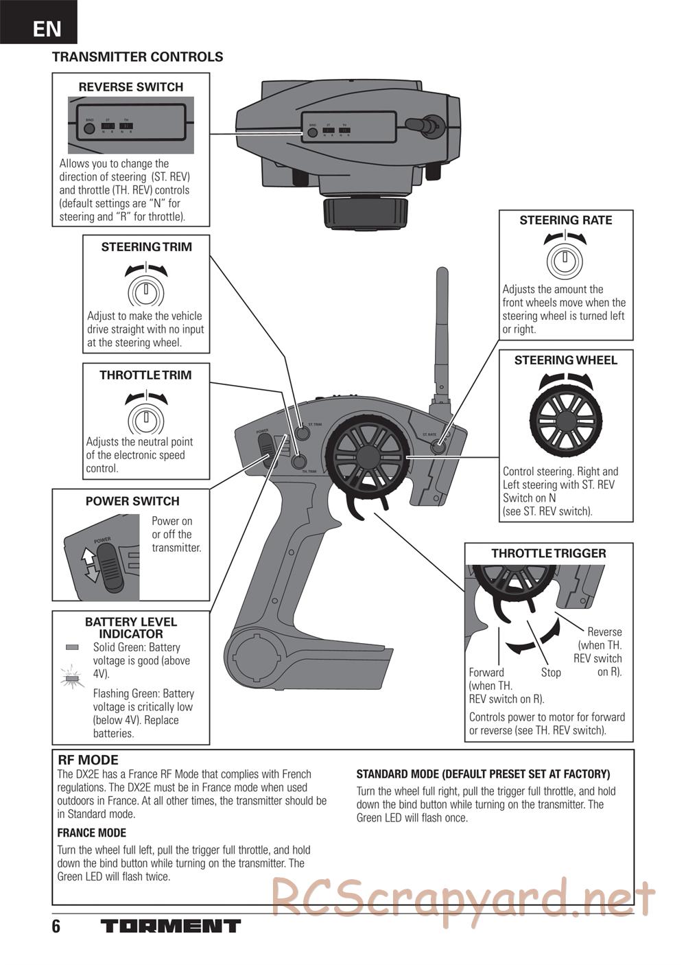 ECX - Torment 2WD - Manual - Page 6