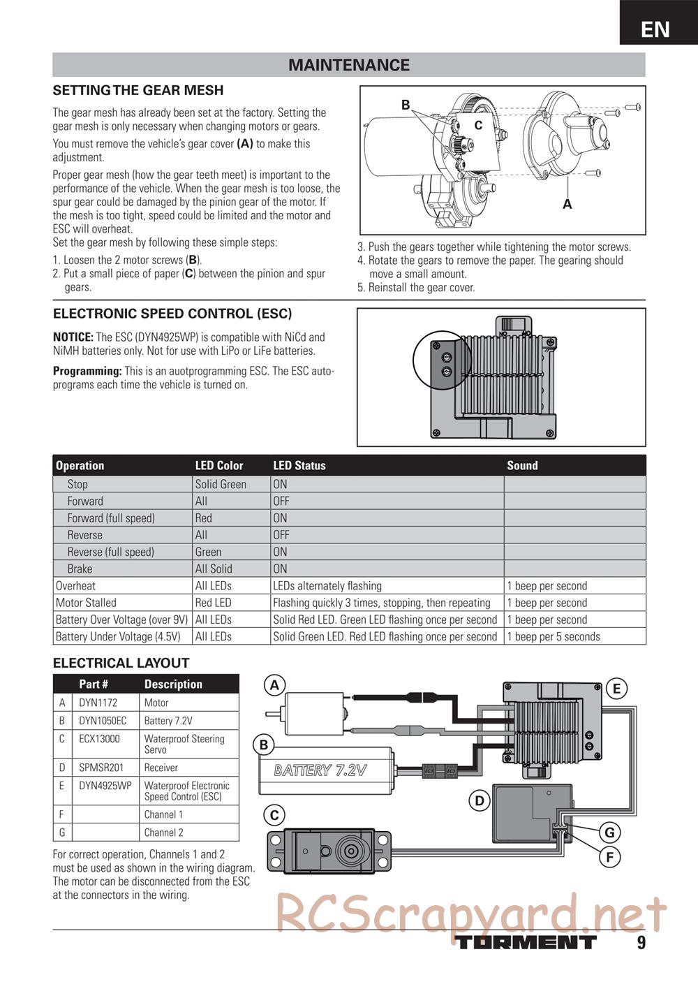 ECX - Torment 2WD - Manual - Page 9