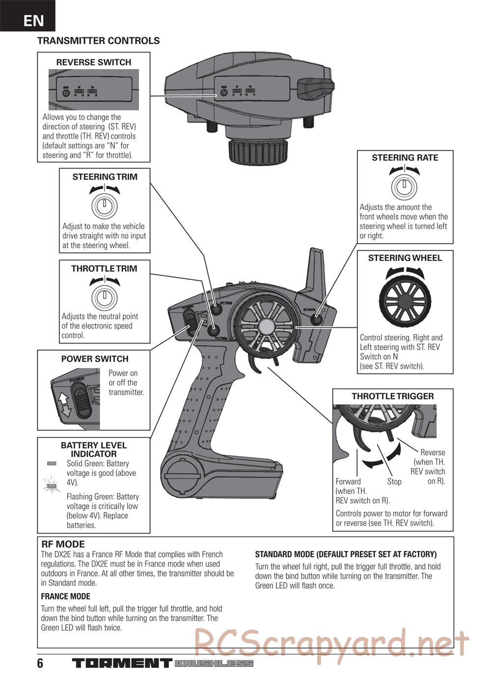 ECX - Torment Brushless 2WD - Manual - Page 6