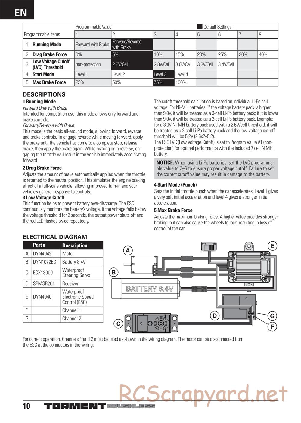 ECX - Torment Brushless 2WD - Manual - Page 10