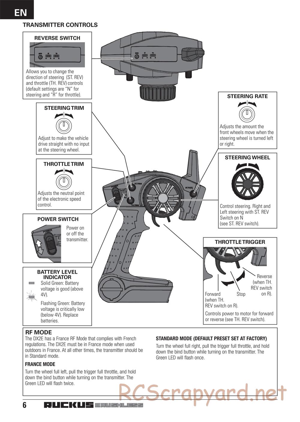 ECX - Ruckus 2WD Bl - Manual - Page 6