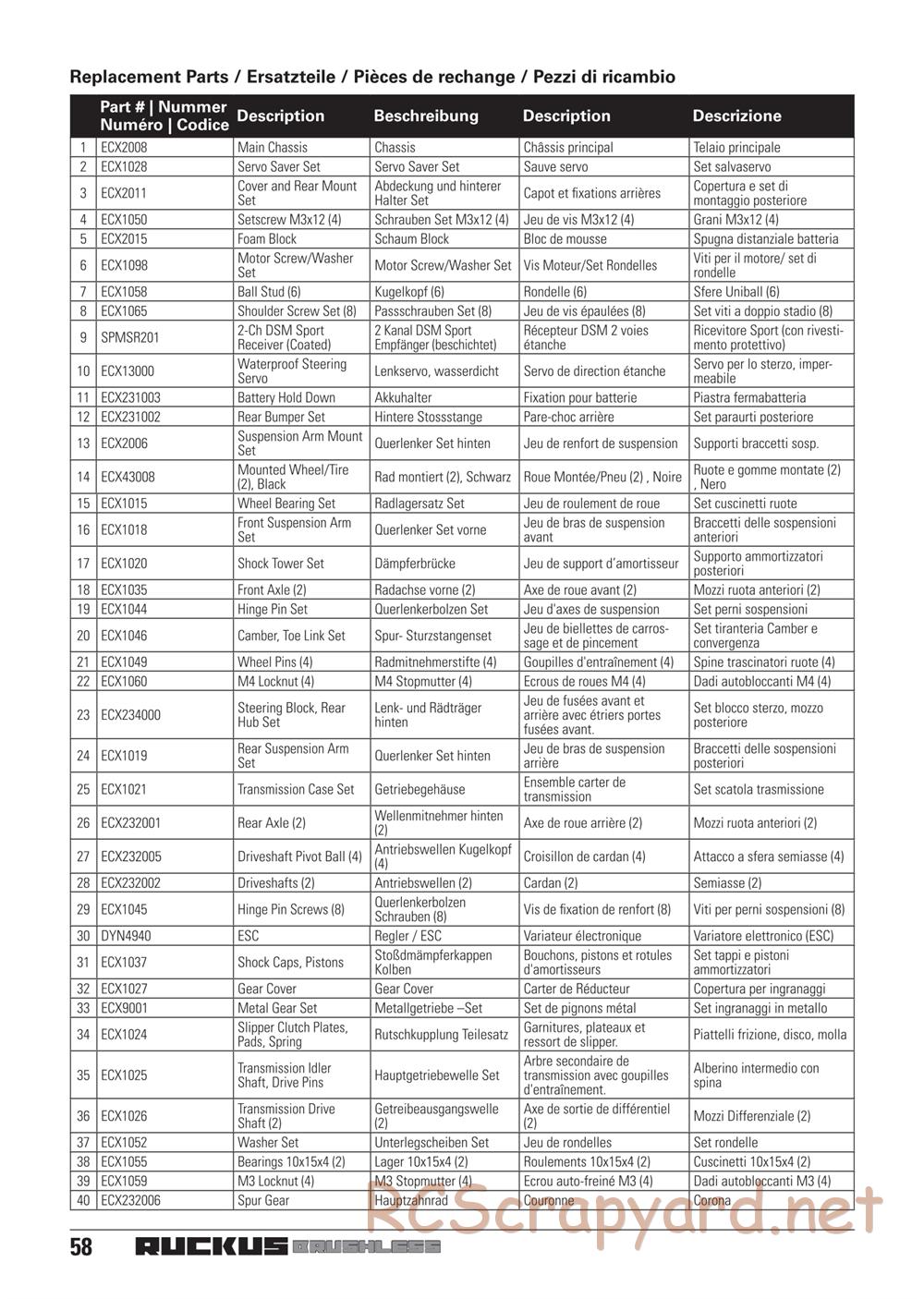 ECX - Ruckus 2WD Bl - Manual - Page 17