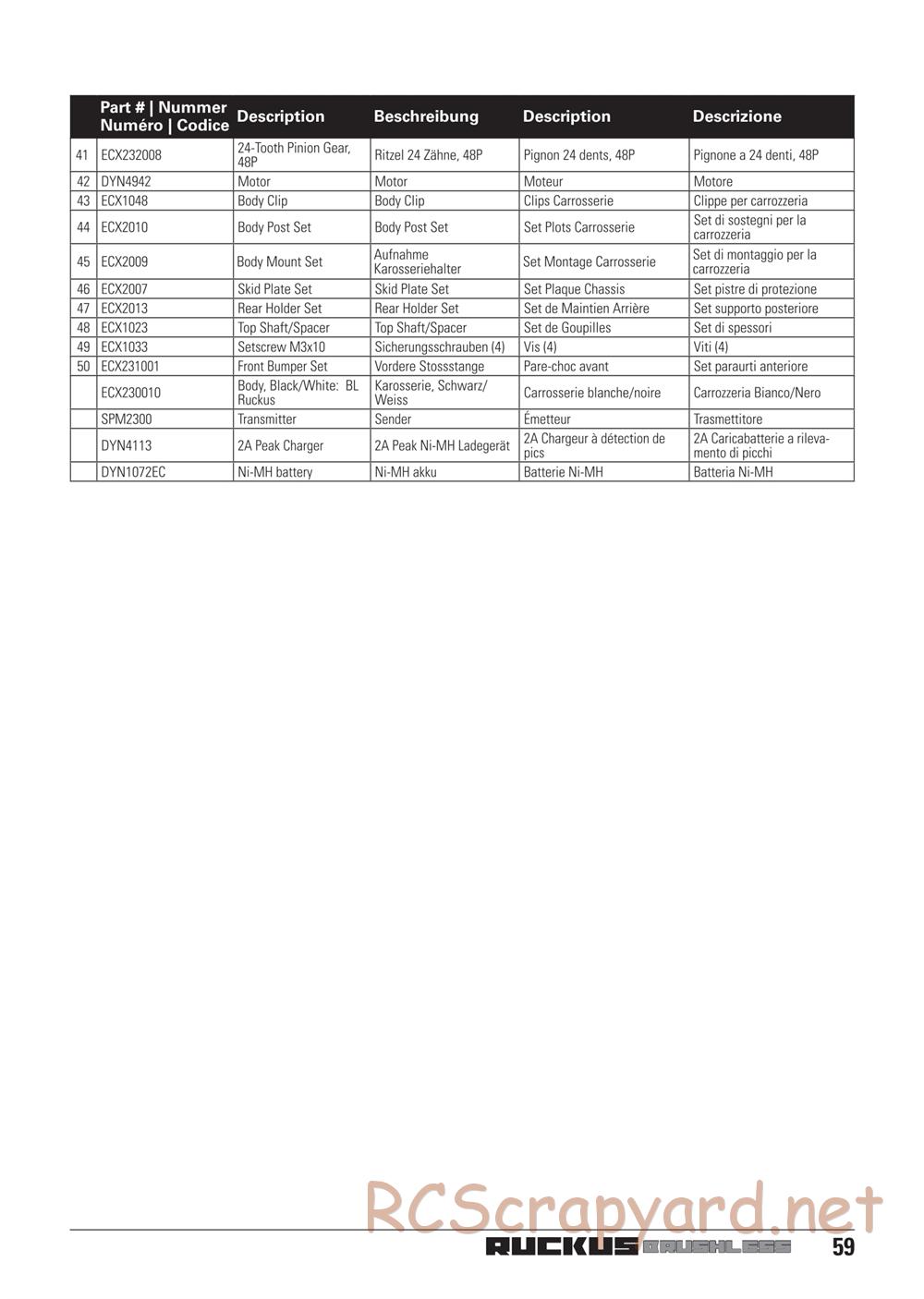 ECX - Ruckus 2WD Bl - Manual - Page 18