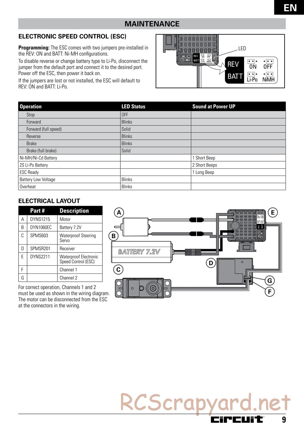 ECX - Circuit 4WD - Manual - Page 9