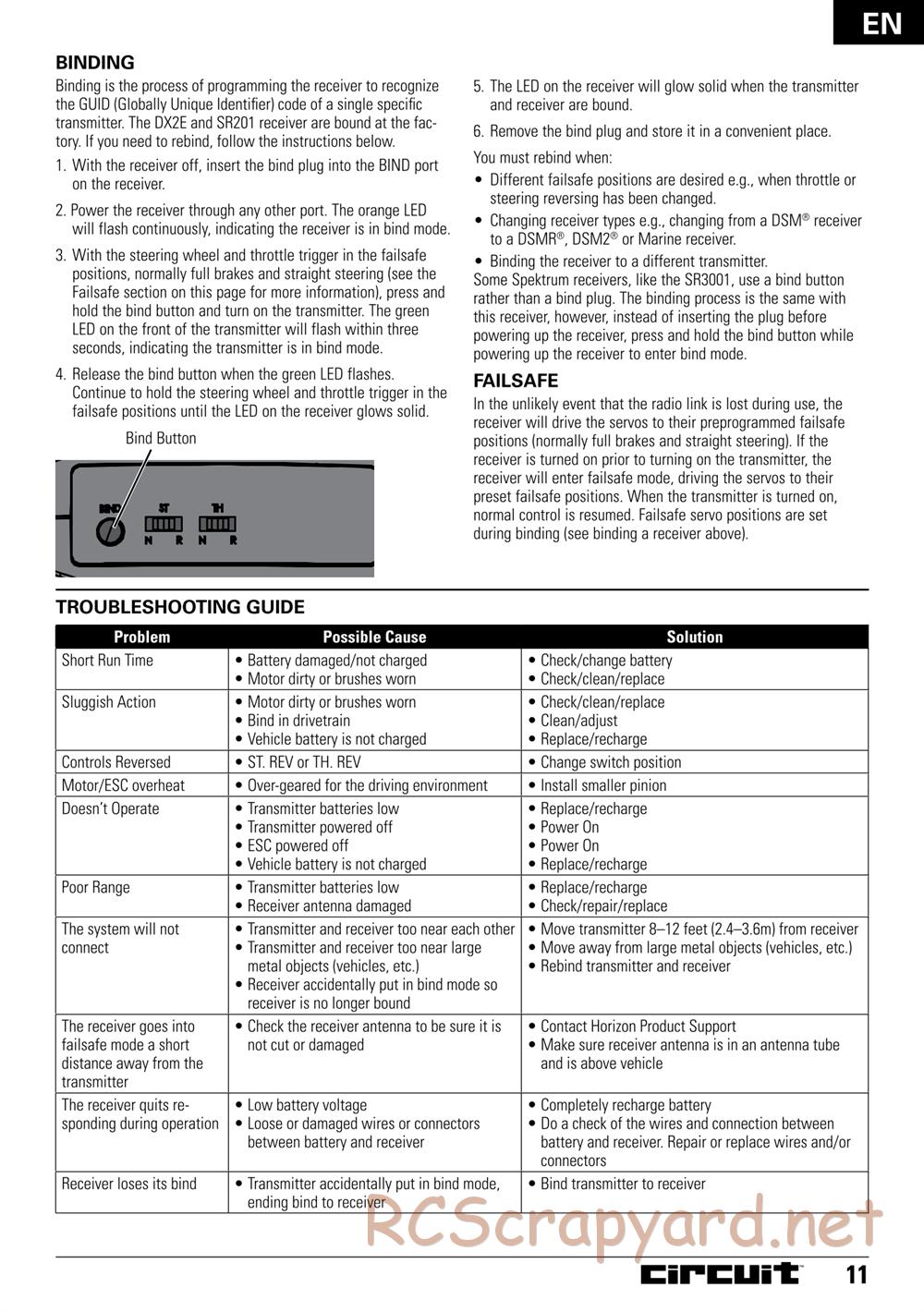 ECX - Circuit 4WD - Manual - Page11