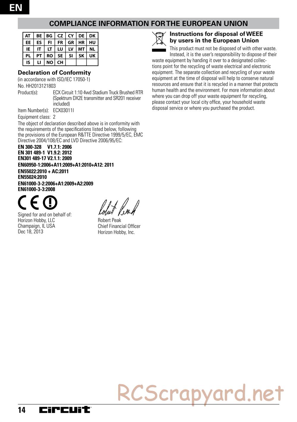 ECX - Circuit 4WD - Manual - Page14