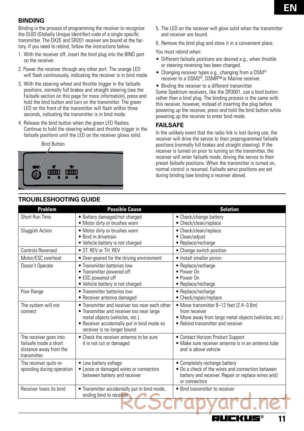 ECX - Ruckus 4WD - Manual - Page 11
