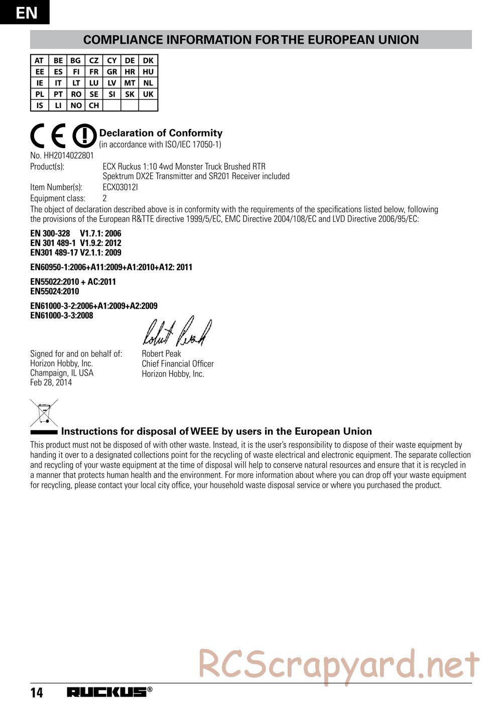 ECX - Ruckus 4WD - Manual - Page 14