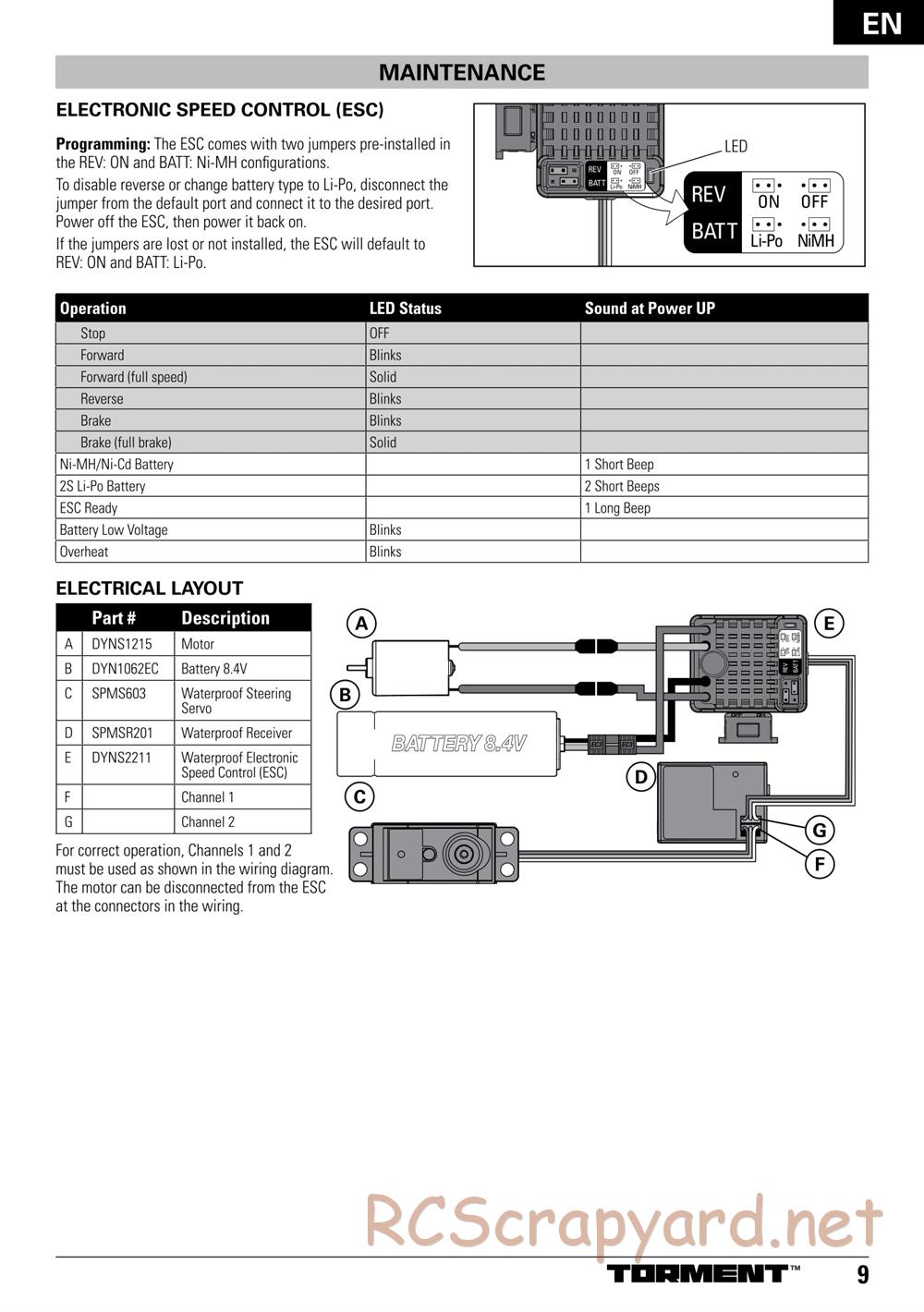ECX - Torment 4WD 1:10 - Manual - Page 9