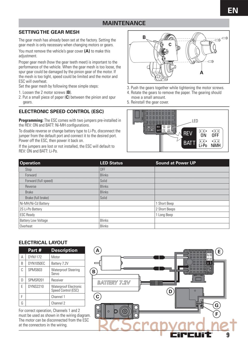 ECX - Circuit 2WD - Manual - Page 9