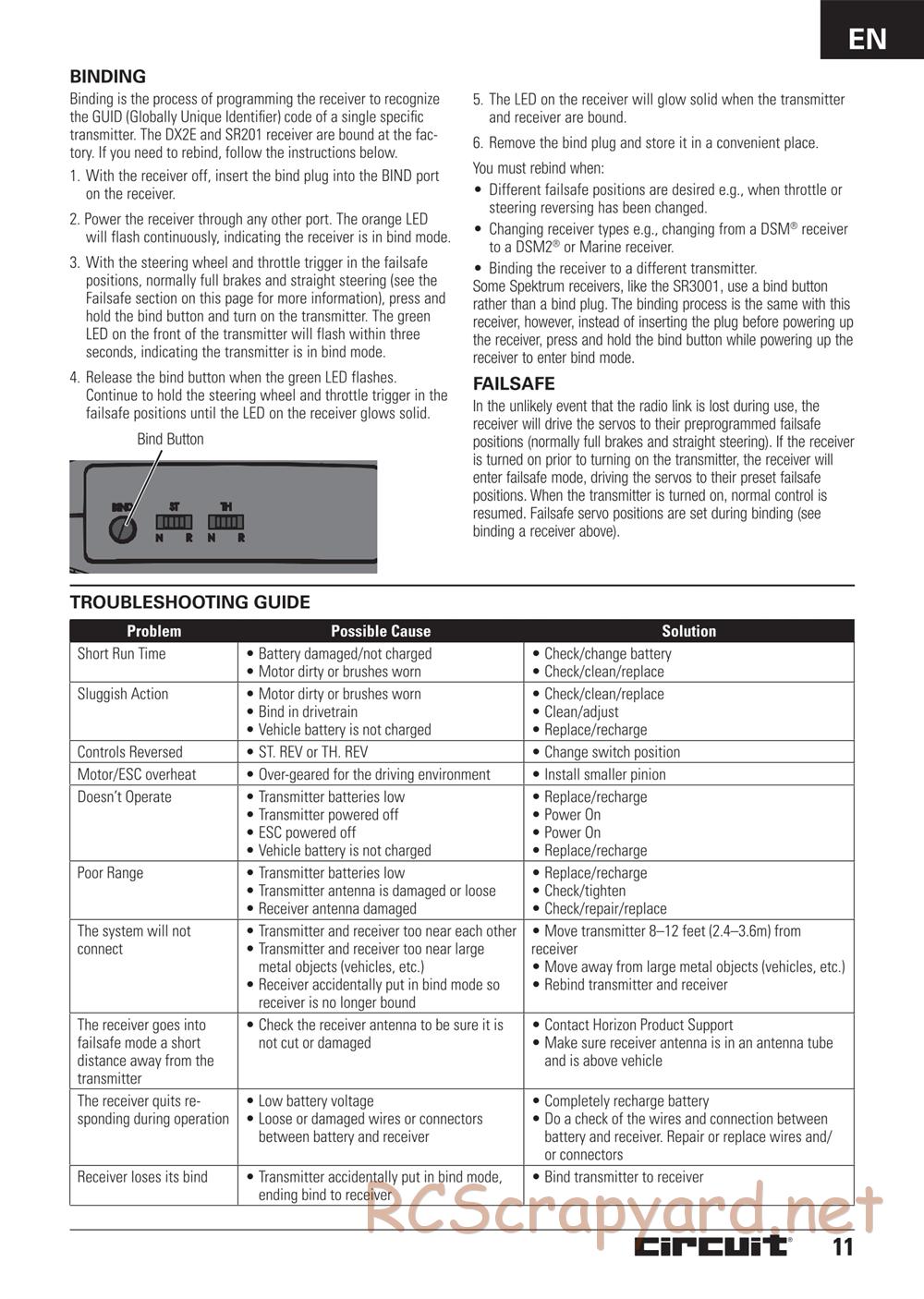 ECX - Circuit 2WD - Manual - Page 11