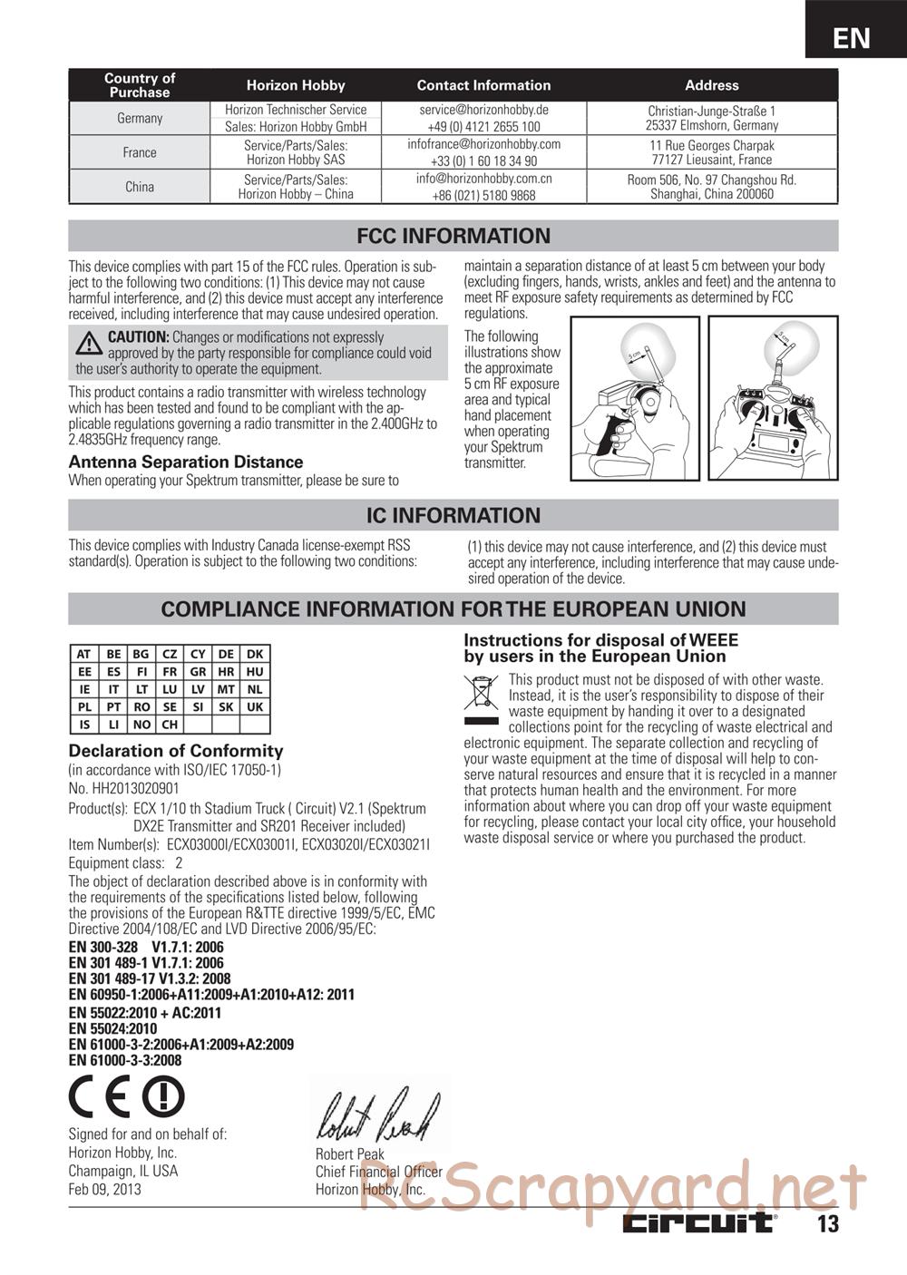 ECX - Circuit 2WD - Manual - Page 13