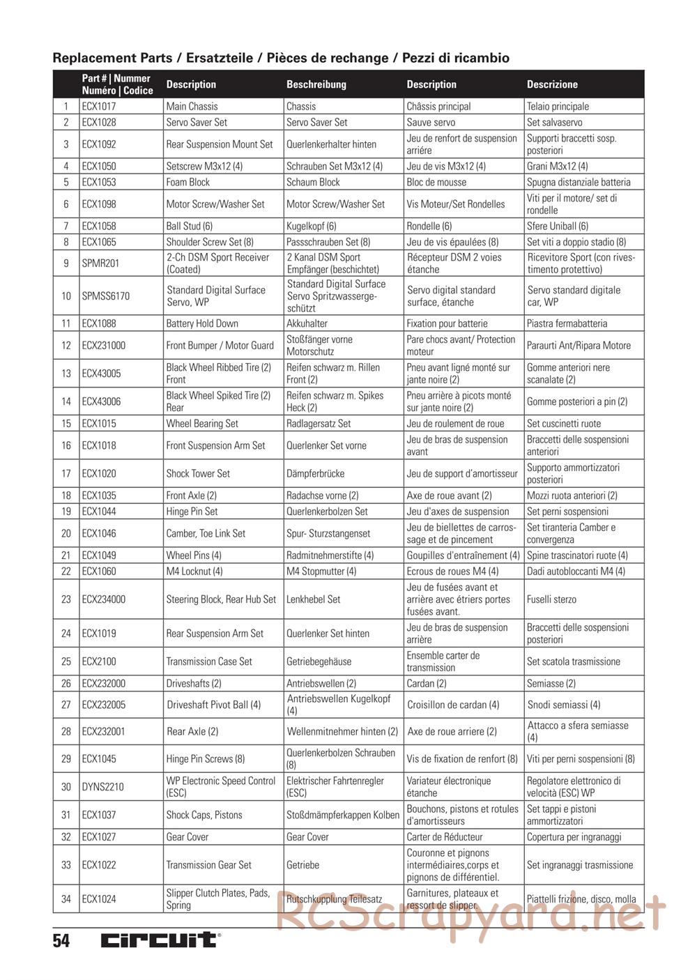 ECX - Circuit 2WD - Manual - Page 16