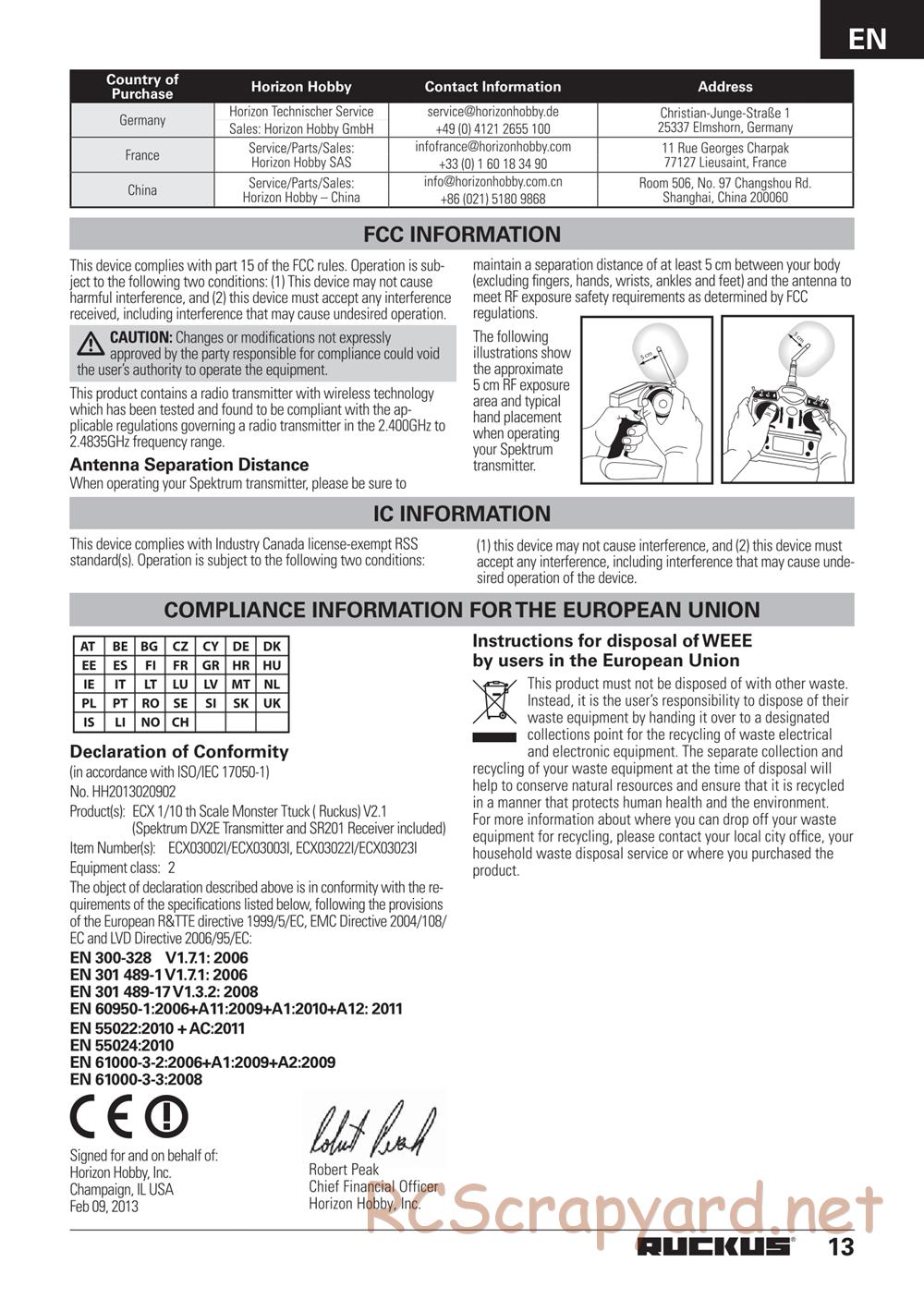 ECX - Ruckus 2WD - Manual - Page 13