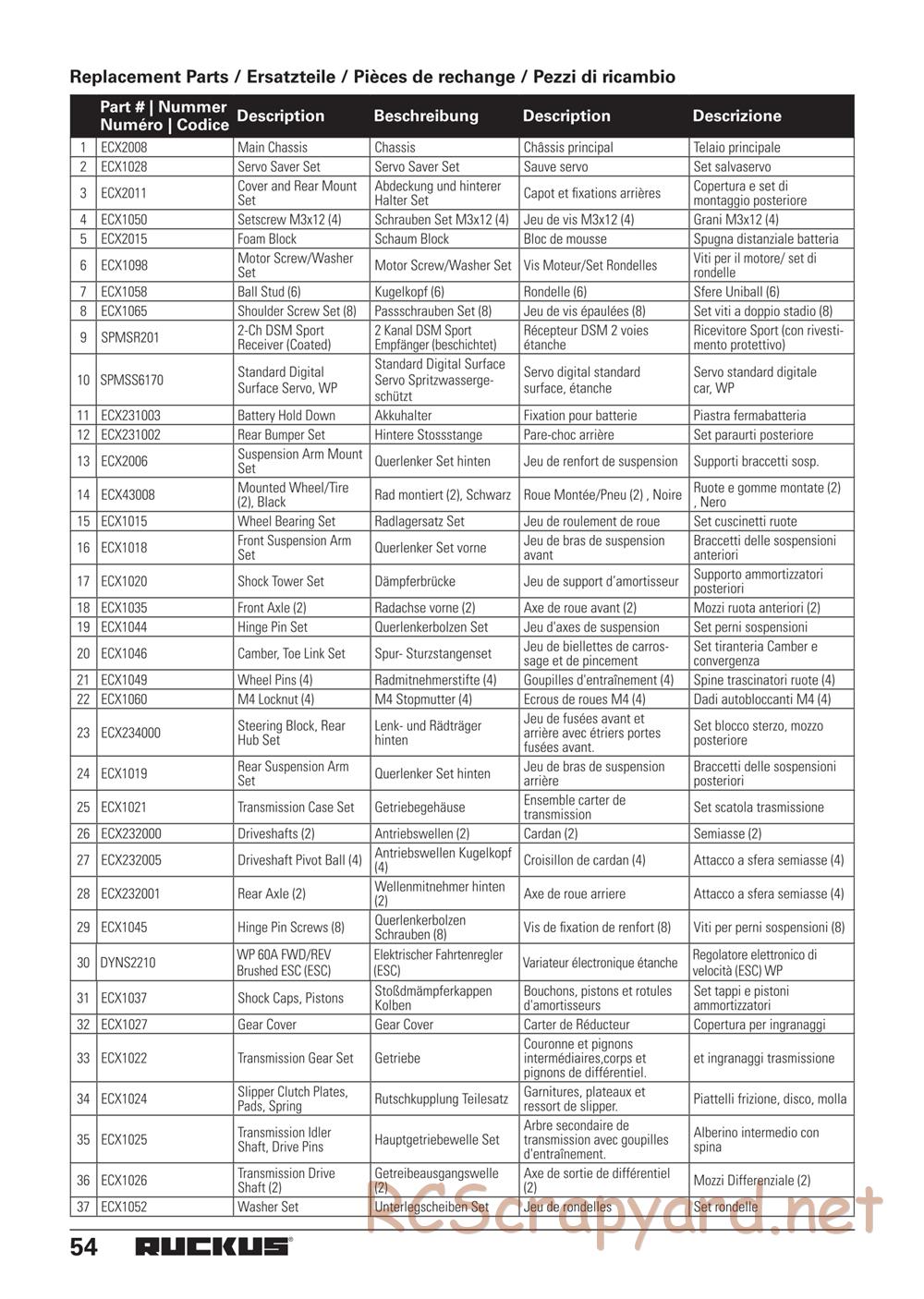 ECX - Ruckus 2WD - Manual - Page 16