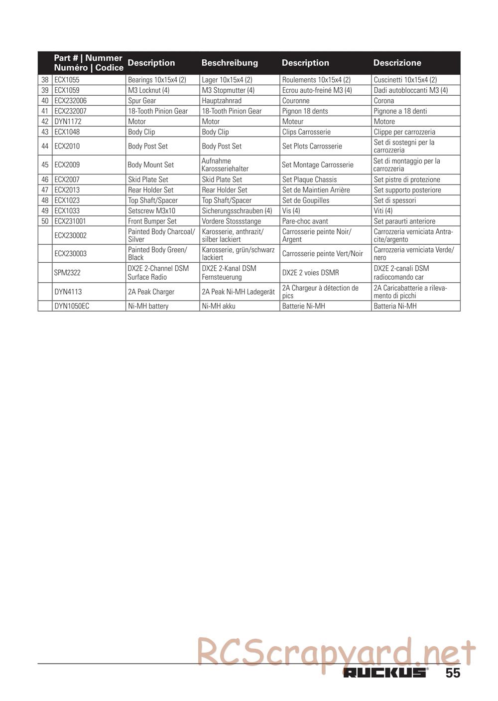 ECX - Ruckus 2WD - Manual - Page 17