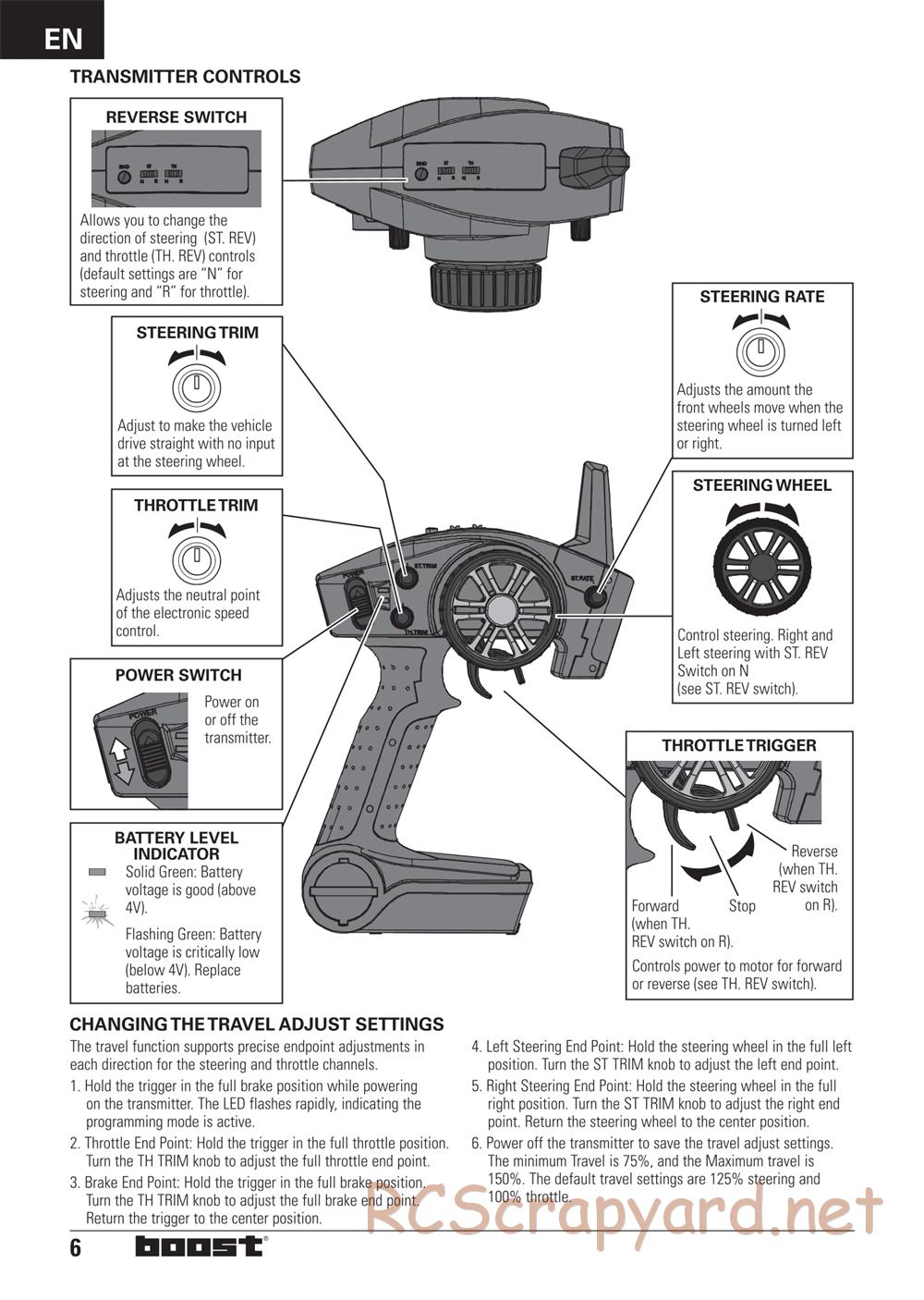 ECX - Boost 2WD - Manual - Page 6