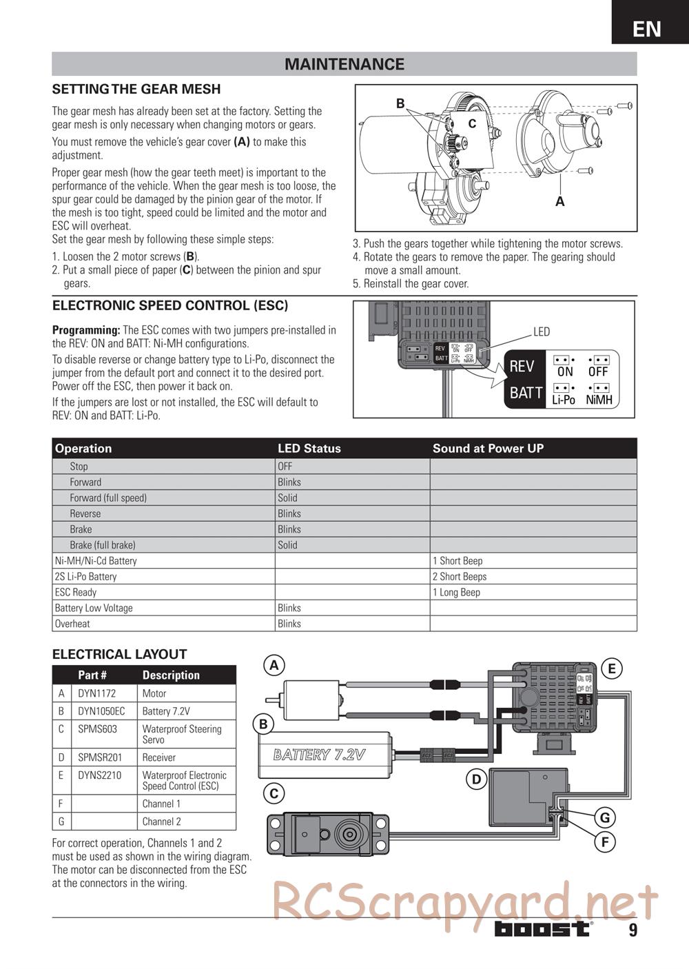 ECX - Boost 2WD - Manual - Page 9