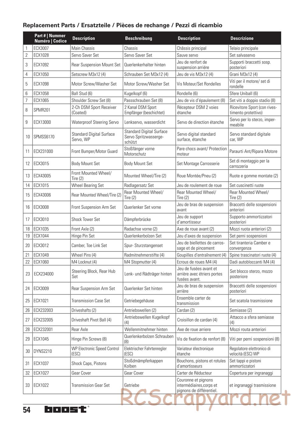 ECX - Boost 2WD - Parts - Page 16