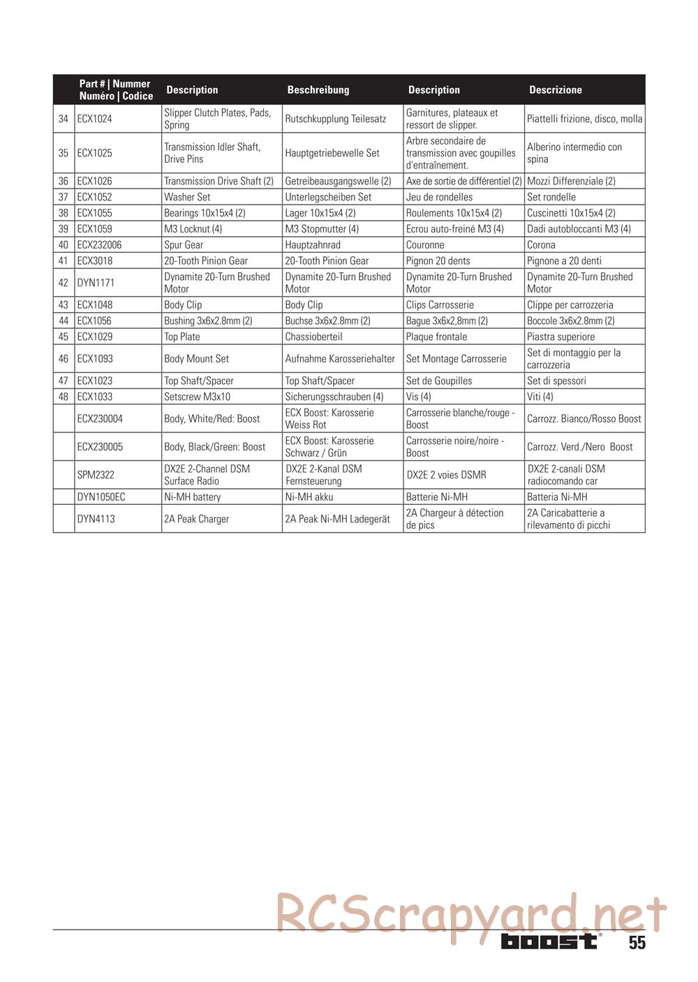 ECX - Boost 2WD - Parts - Page 17