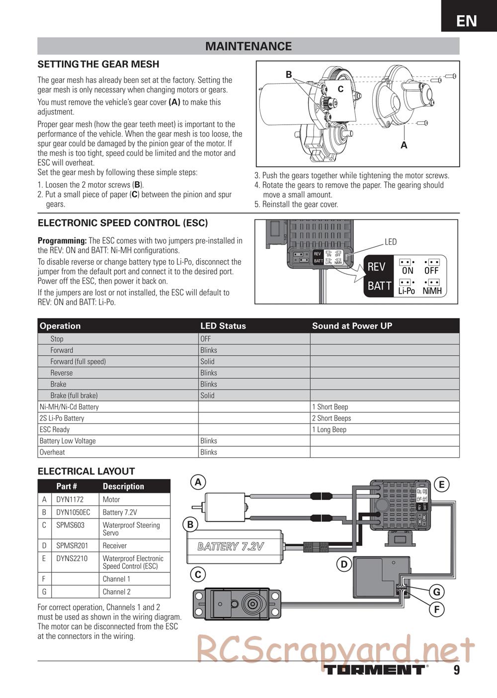 ECX - Torment 2WD - Manual - Page 9