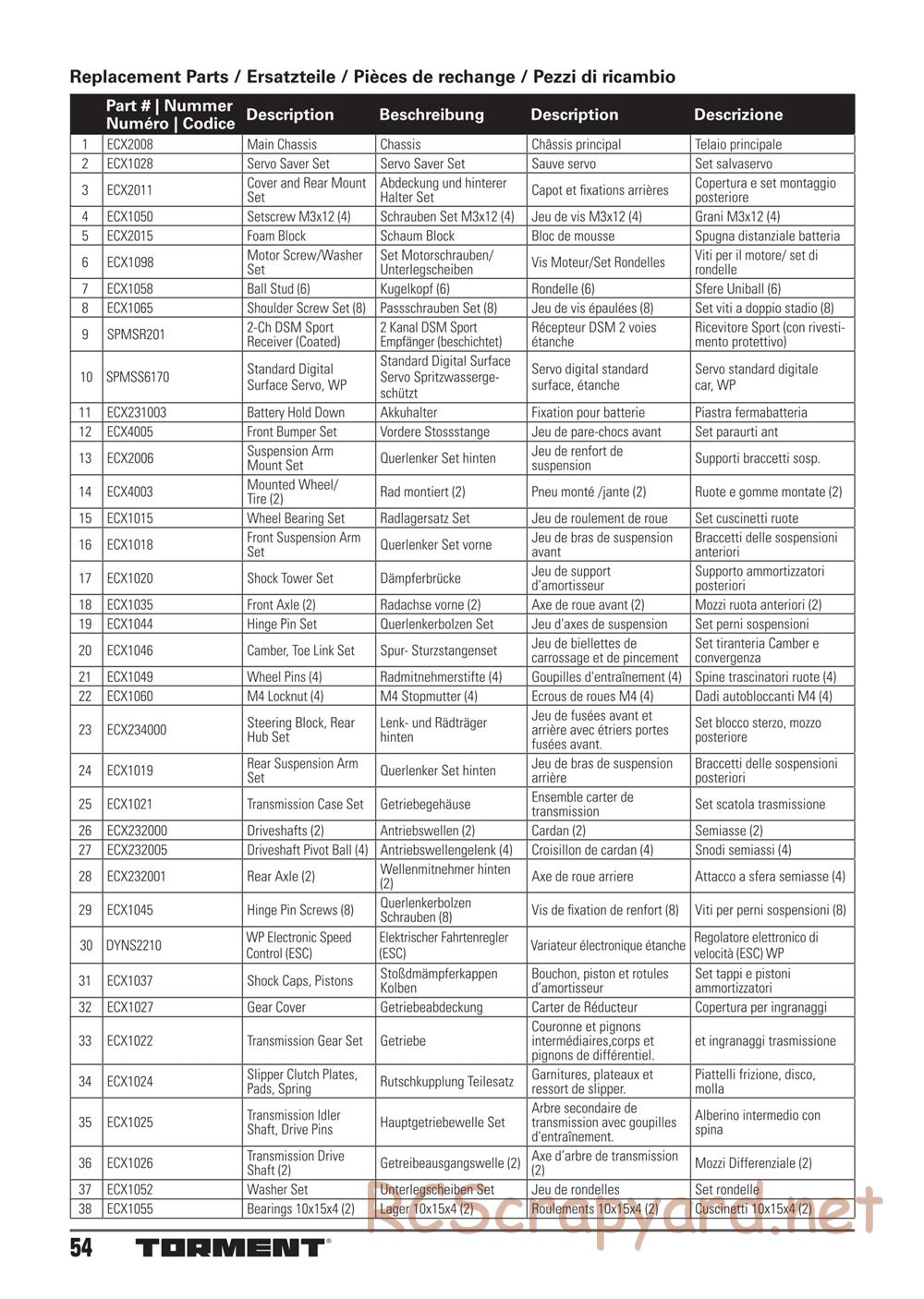 ECX - Torment 2WD - Manual - Page 16
