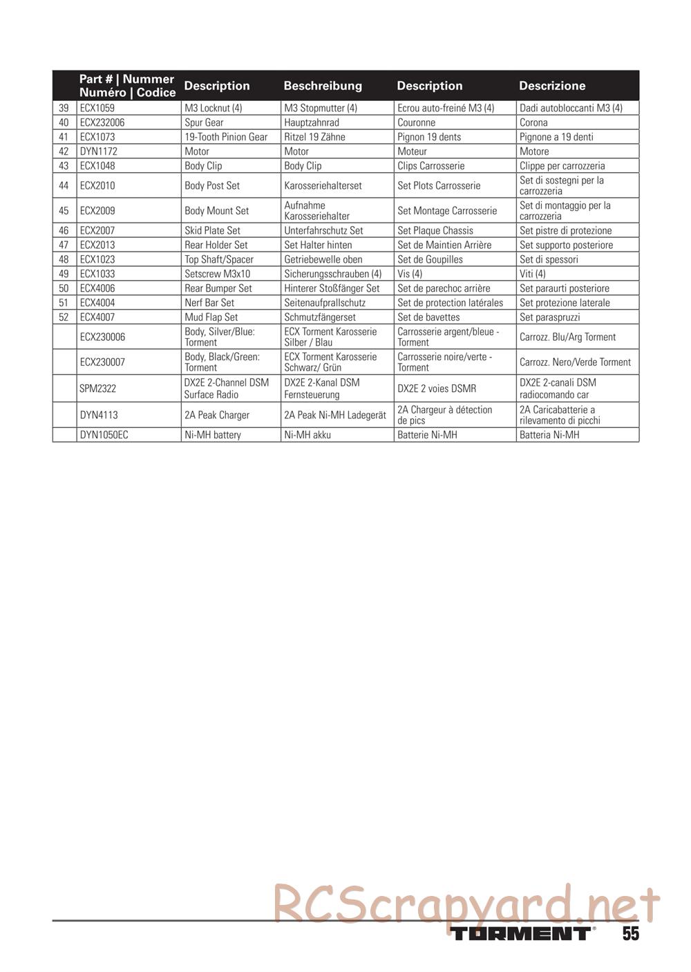 ECX - Torment 2WD - Manual - Page 17