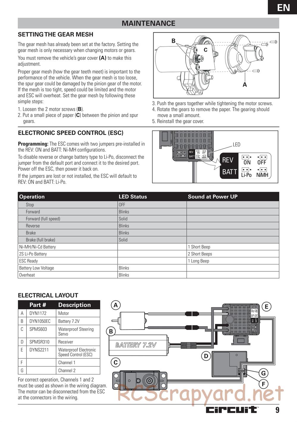 ECX - Circuit 2WD - Manual - Page 9