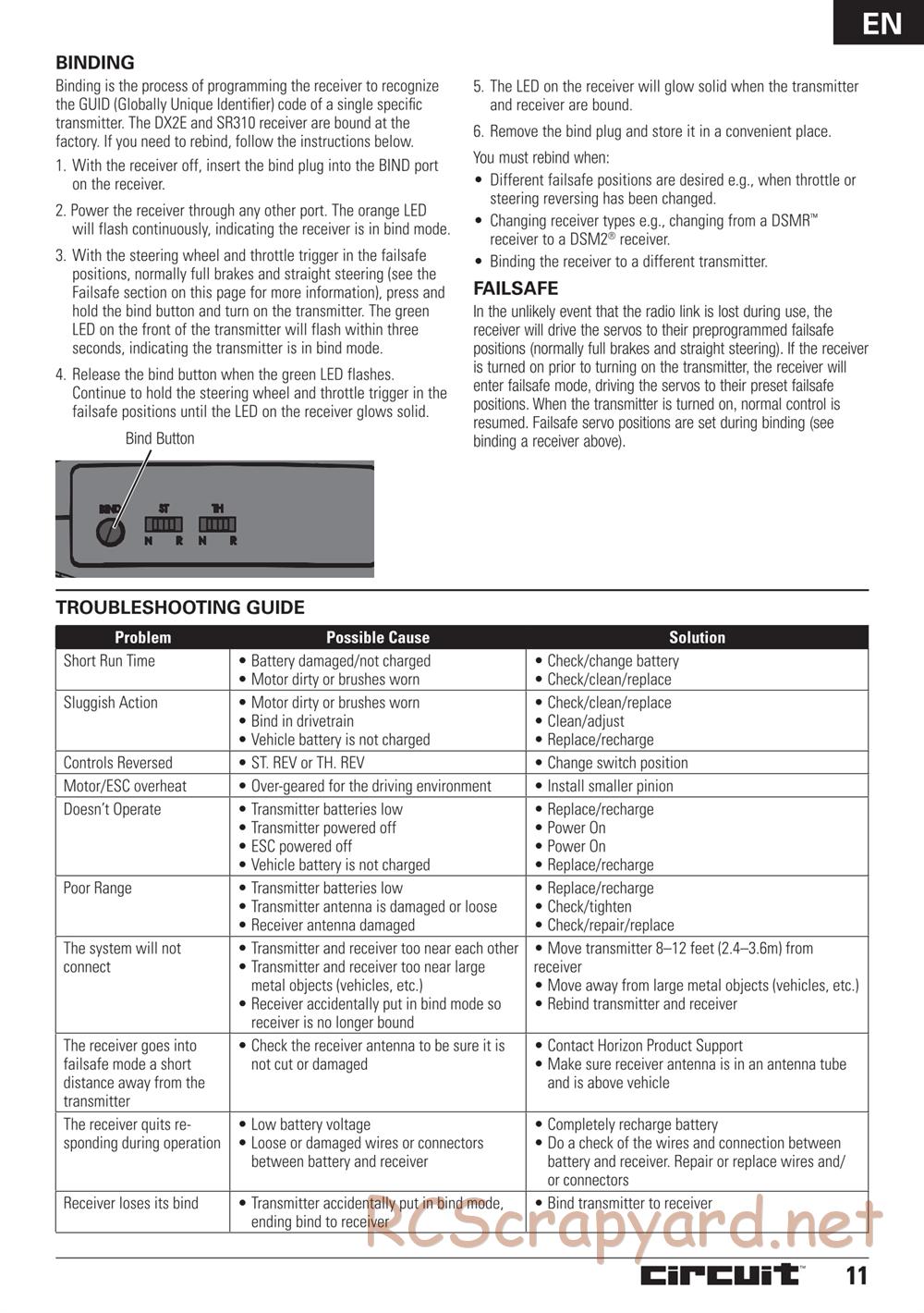 ECX - Circuit 2WD - Manual - Page 11