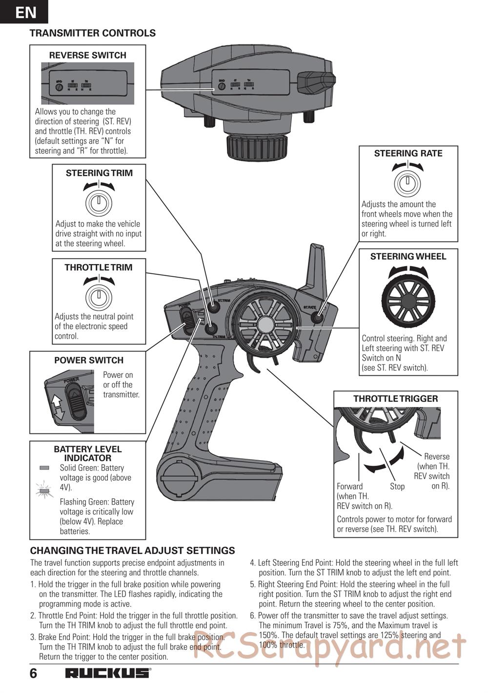 ECX - Ruckus 2WD - Manual - Page 6