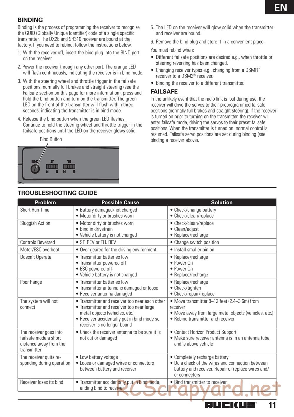 ECX - Ruckus 2WD - Manual - Page 11