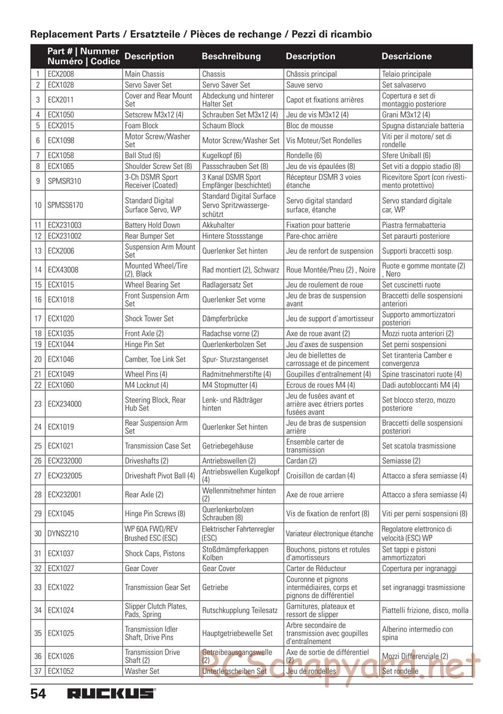 ECX - Ruckus 2WD - Manual - Page 16