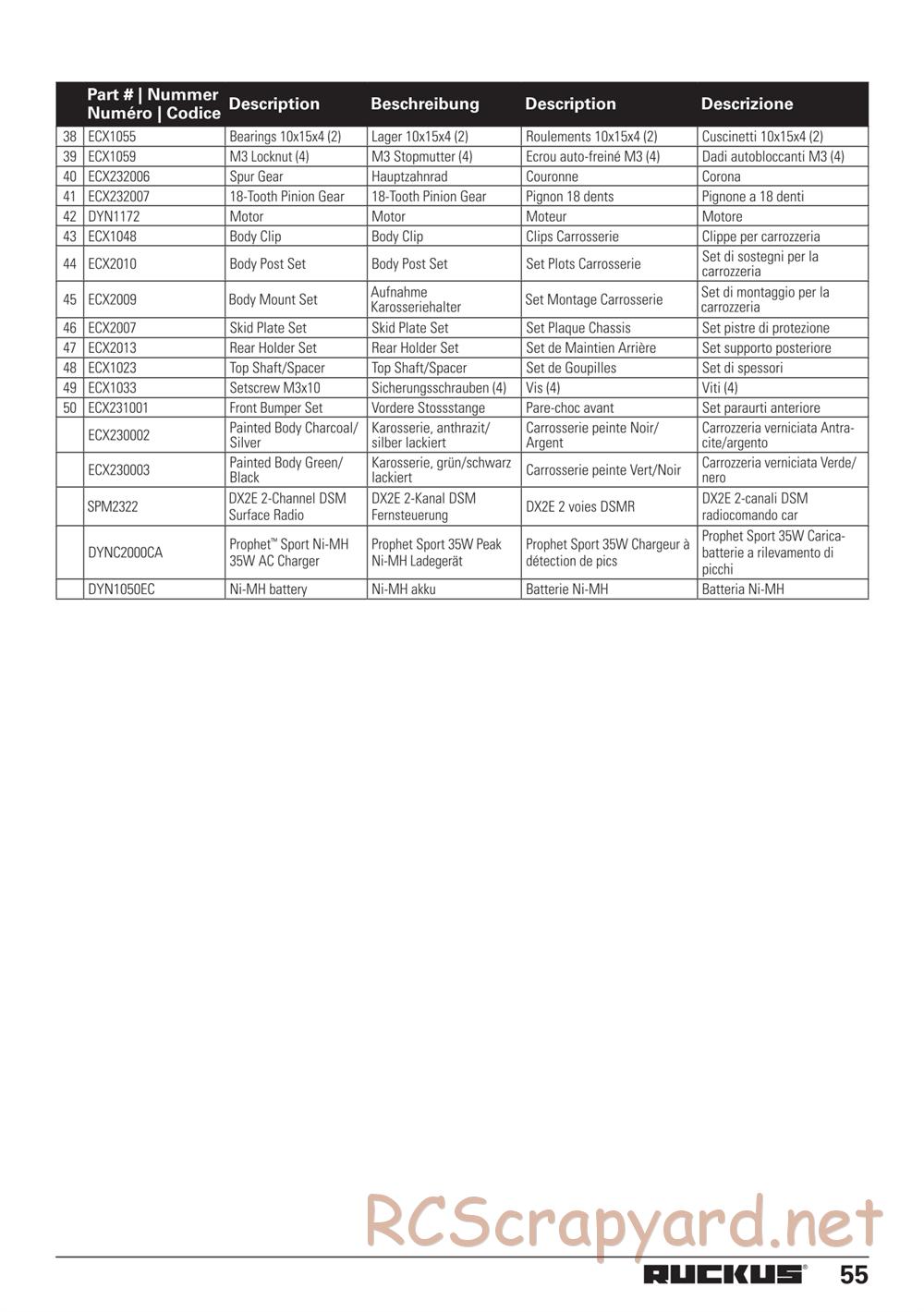ECX - Ruckus 2WD - Manual - Page 17