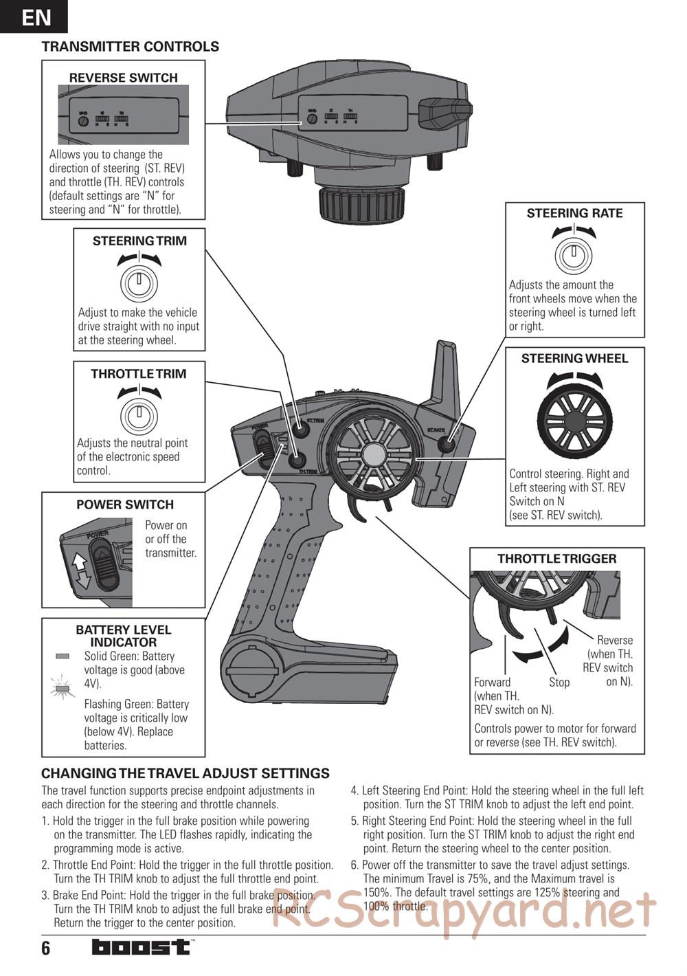 ECX - Boost 2WD - Manual - Page 6