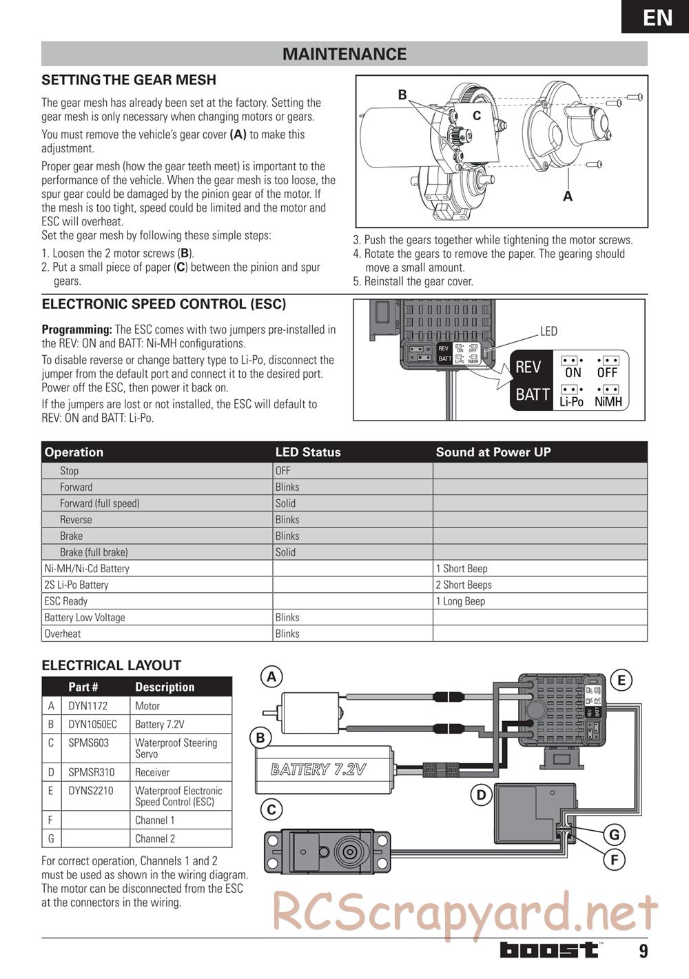 ECX - Boost 2WD - Manual - Page 9