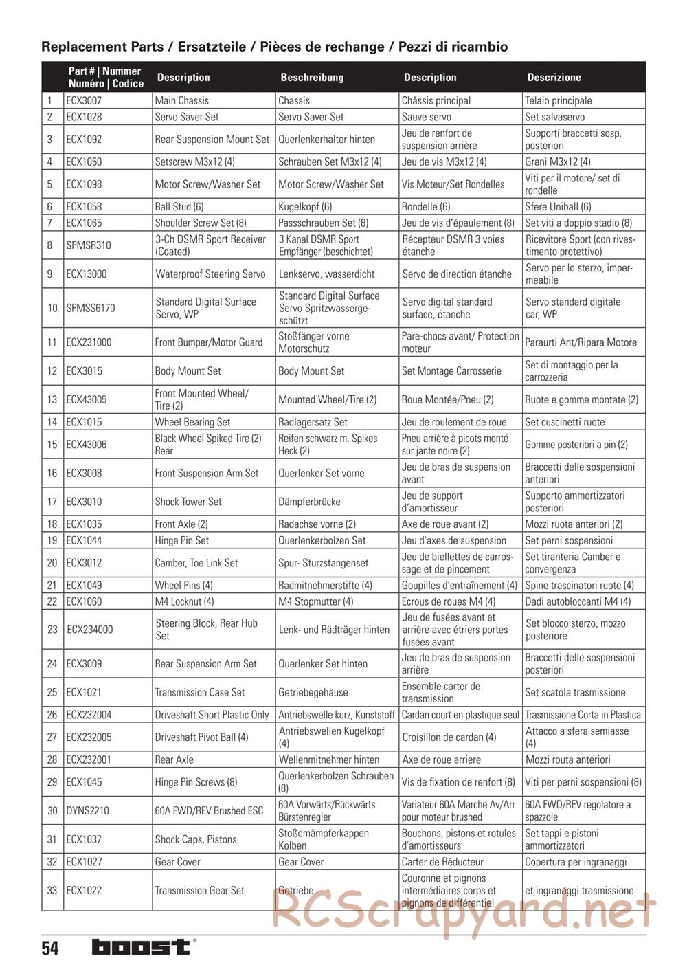 ECX - Boost 2WD - Parts - Page 16