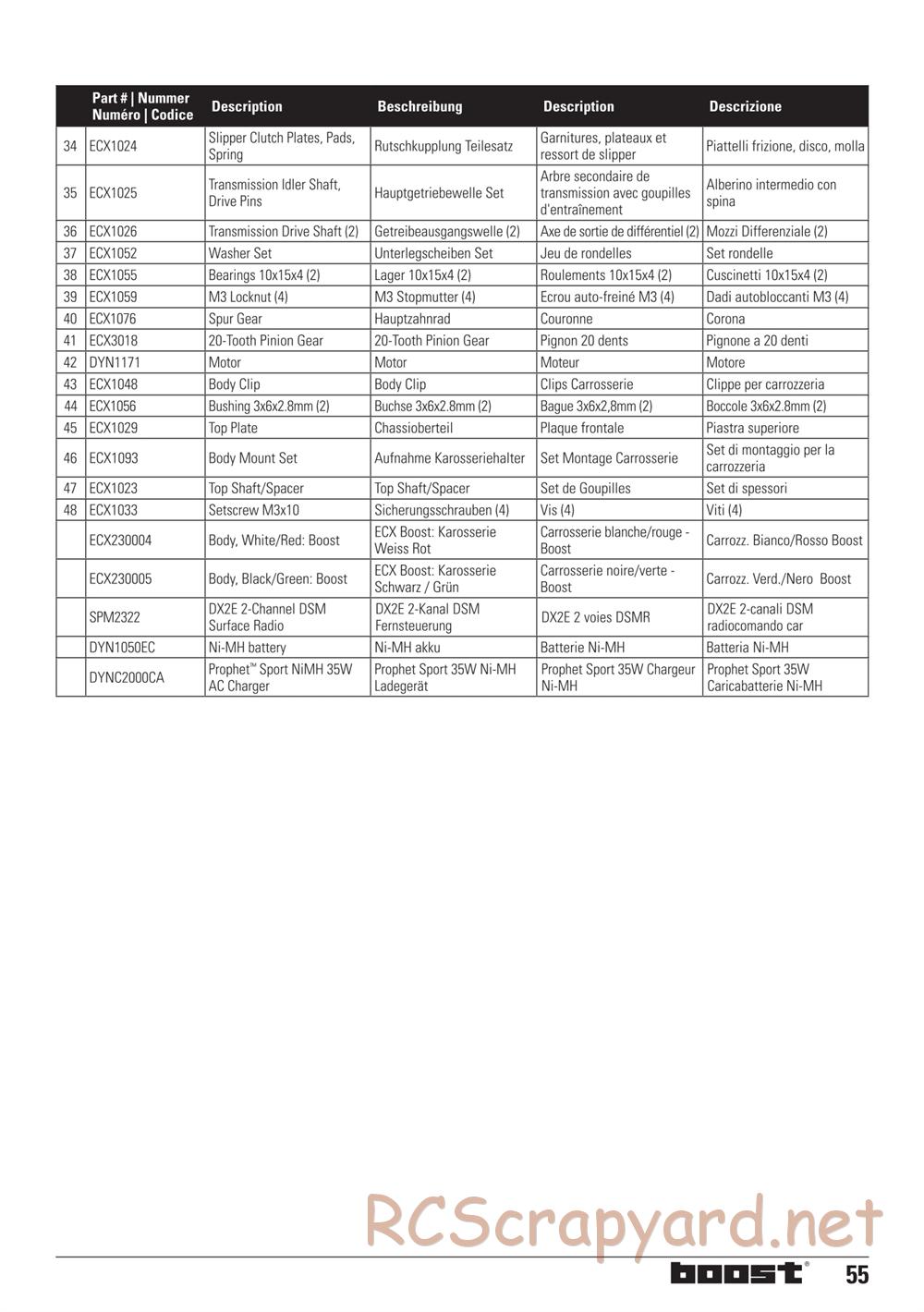ECX - Boost 2WD - Parts - Page 17